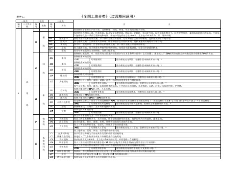 《全国土地分类》过渡期适用