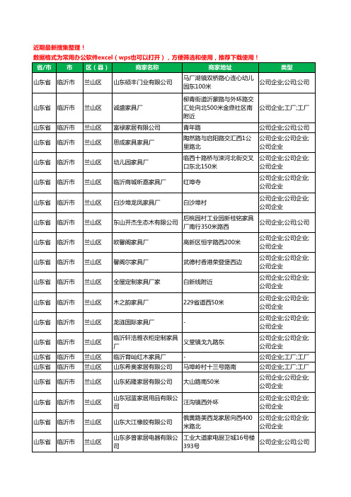 2020新版山东省临沂市兰山区家具有限公司工商企业公司商家名录名单黄页联系方式大全848家