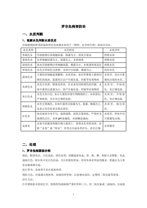 罗非鱼病害防治2