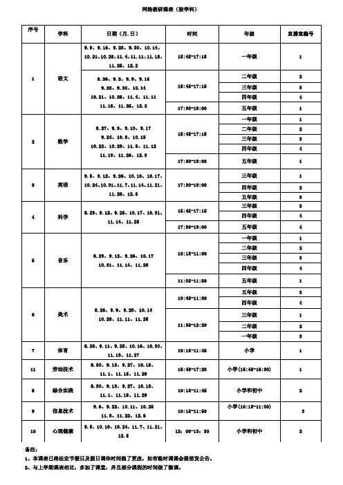 修改过的课程表