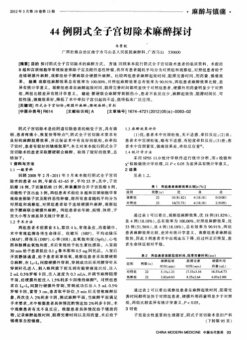 44例阴式全子宫切除术麻醉探讨