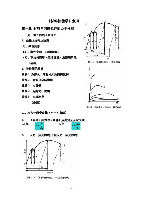 材料性能学复习