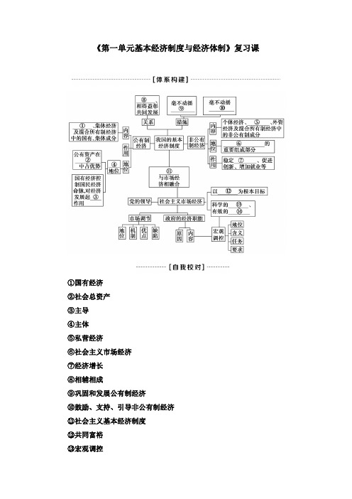 《部编人教版高中政治必修二》单元复习课教案