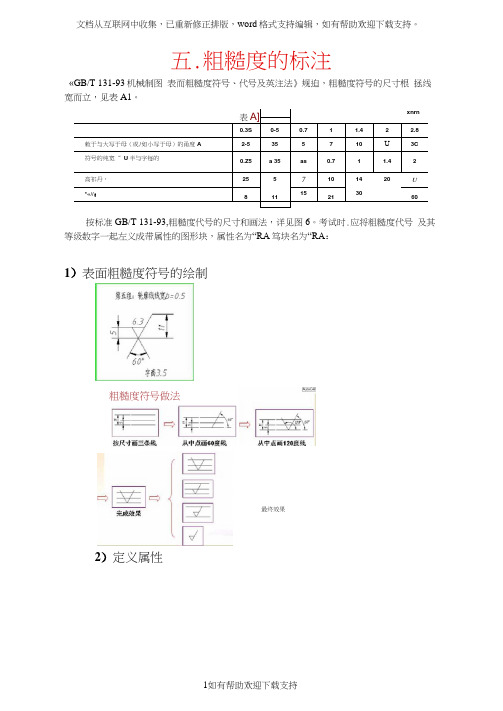 cad粗糙度标注中的知识点