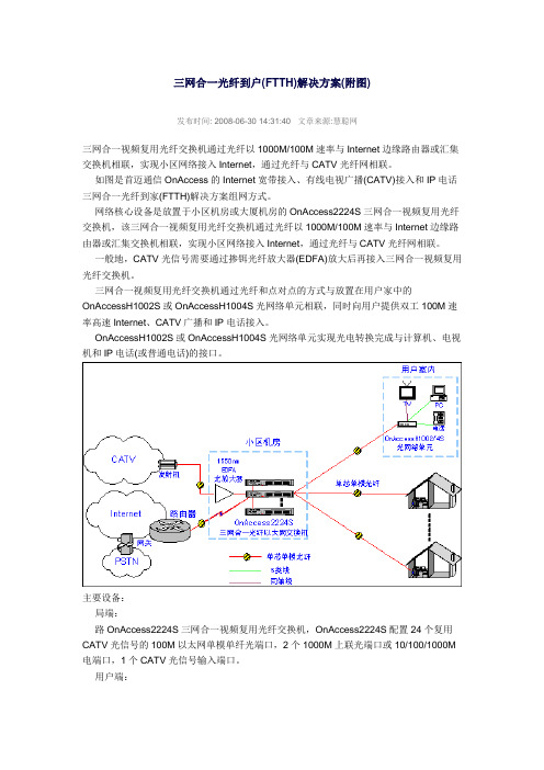 三网合一光纤到户(FTTH)解决方案(附图)