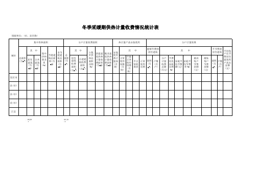 冬季采暖期供热计量收费情况统计表
