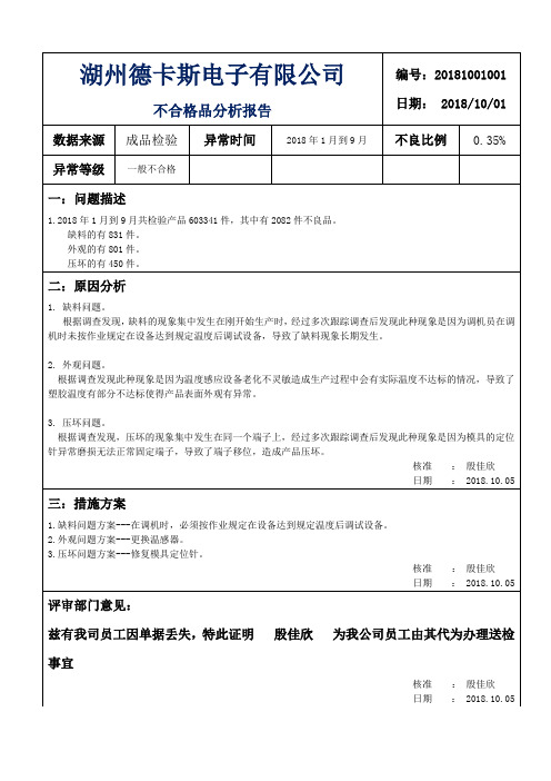 不合格品,分析报告