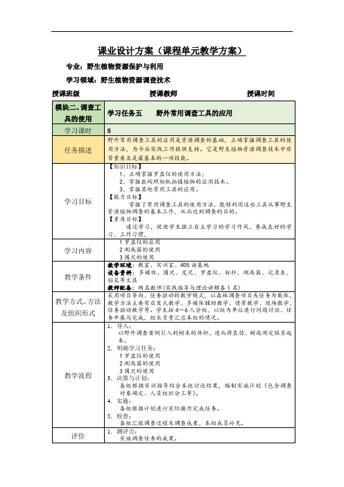 《野生植物资源调查技术》课业设计