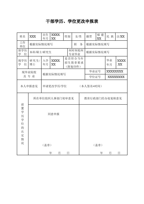 干部学历、学位更改申报表(样表)