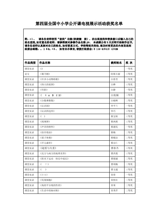 第四届全国中小学公开课电视展示活动获奖名单.doc