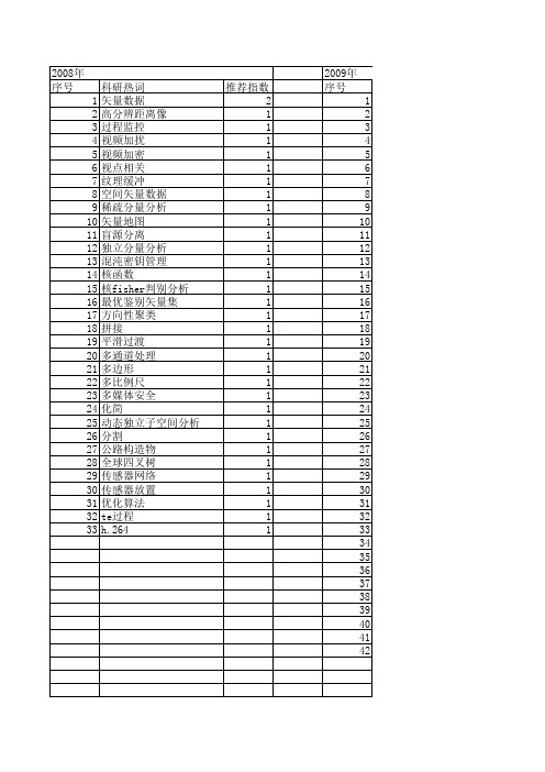 【系统仿真学报】_矢量数据_期刊发文热词逐年推荐_20140723