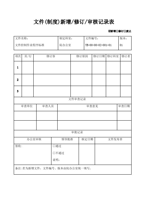 医院sop文件全资料控制系统作业程序实用标准化