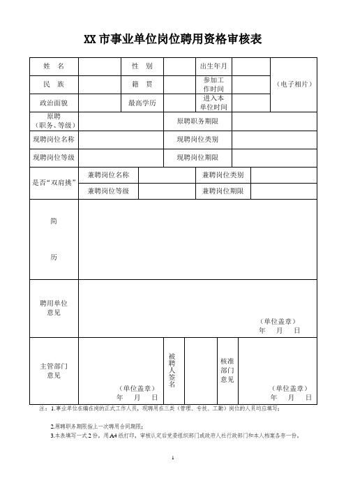 XX市事业单位岗位聘用资格审核表