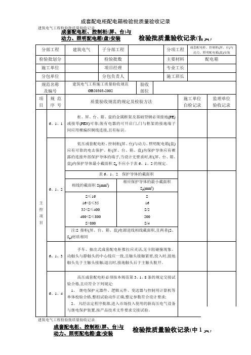 成套配电柜配电箱检验批质量验收记录