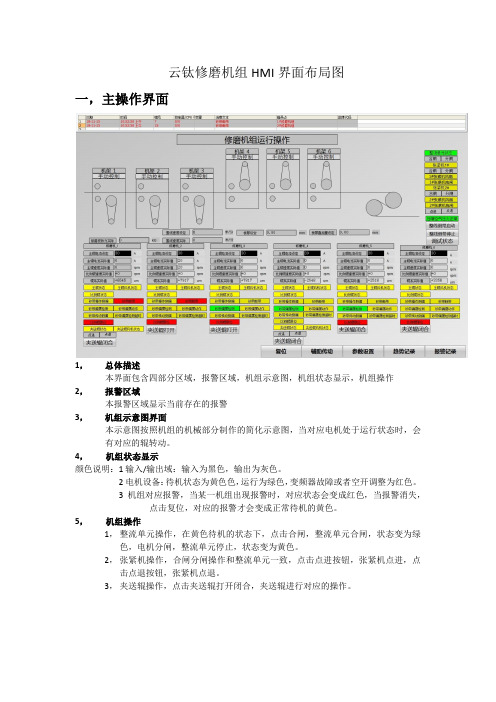 1.1_HMI基本功能描述(初步)