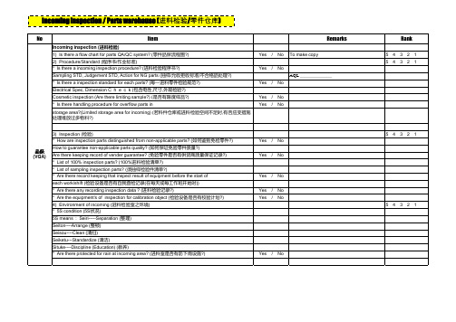 Factory Survey Checklist(中英文对照)--公司审核方面非常详细的资料,近500条目