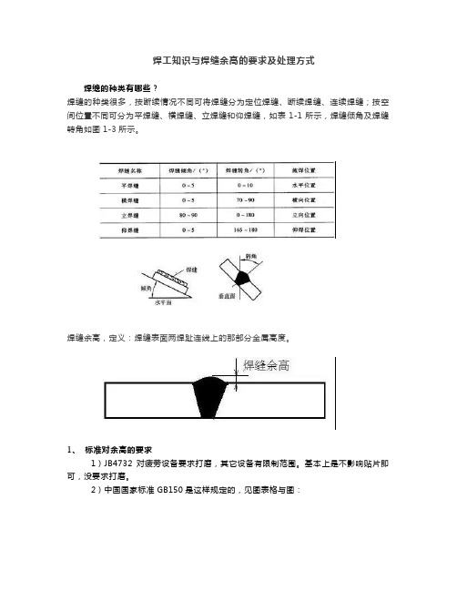 焊工知识与焊缝余高的要求及处理方式