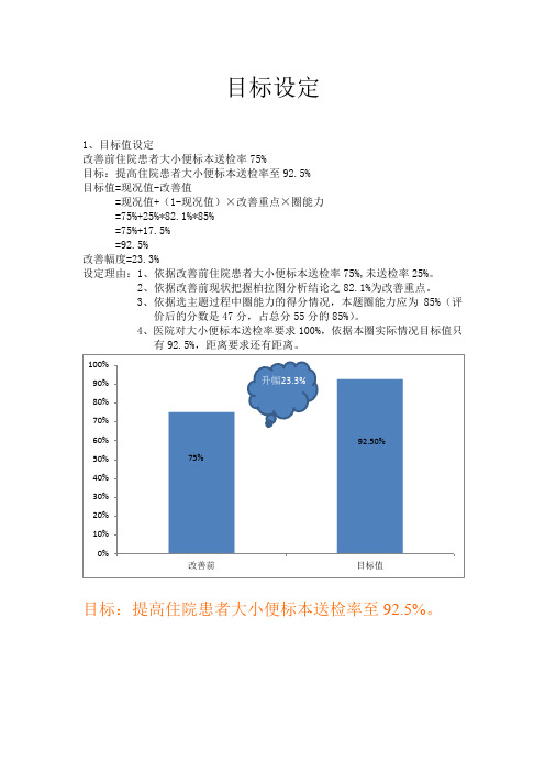 品管圈目标设定提高住院患者大小便标本送检率模板