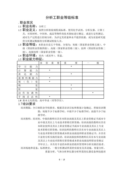 分析工职业等级标准