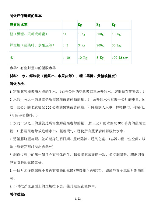 环保酵素的制作方法及用途