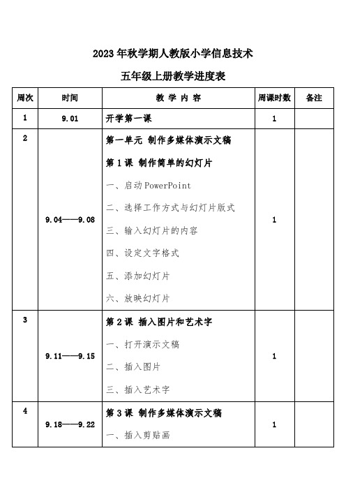 2023年秋学期人教版小学信息技术五年级上册教学进度表