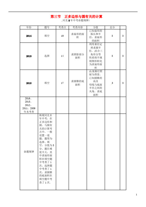 中考数学 第一编 教材知识梳理篇 第七章 圆 第三节 正