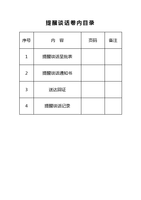 提醒谈话样表