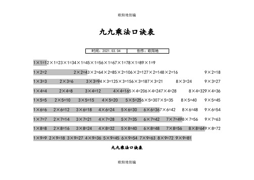 九九乘法口诀表(完整版)之欧阳地创编