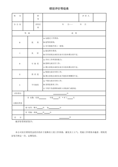 绩效评价等级表