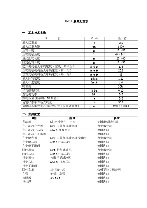 260t履带吊性能表QUY260