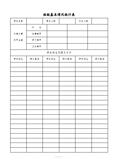 班级基本情况统计表