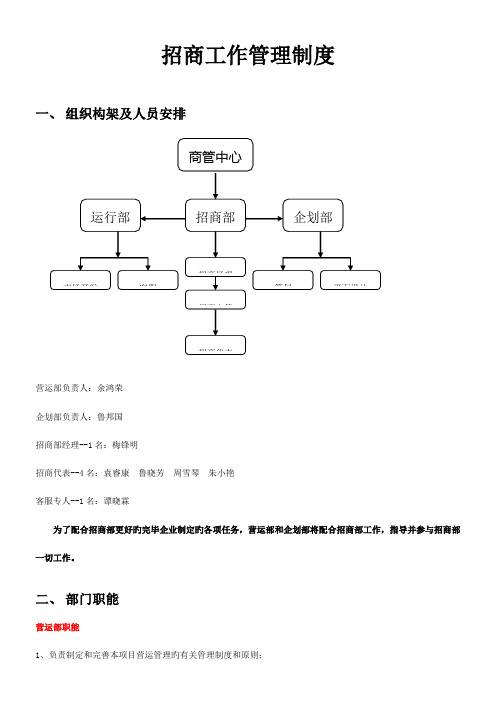 招商工作制度