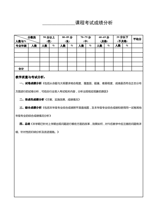 考试成绩分析表