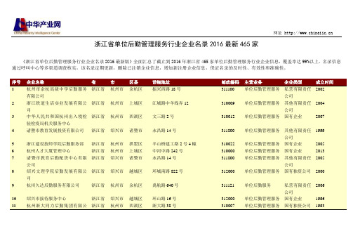 浙江省单位后勤管理服务行业企业名录465家