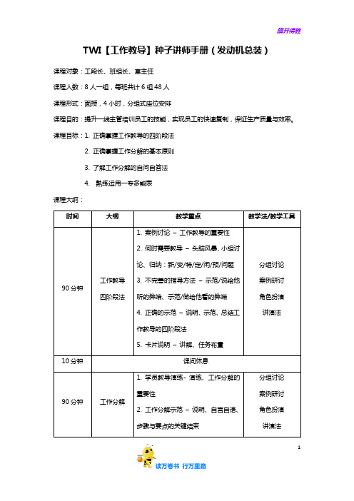 【TWI工作教导】附件3：TWI【工作教导】讲师手册版(发动机总装)