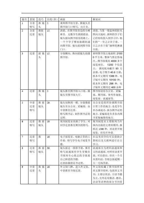 分镜头稿本教学提纲