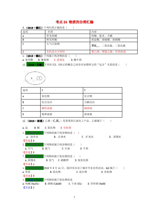 江苏省2019-2020年中考化学试题分类汇编考点24物质的分类汇编含解析 