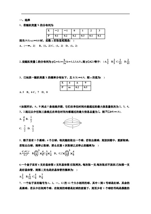 最新高三数学一轮复习同步：题组层级快练(64-65)