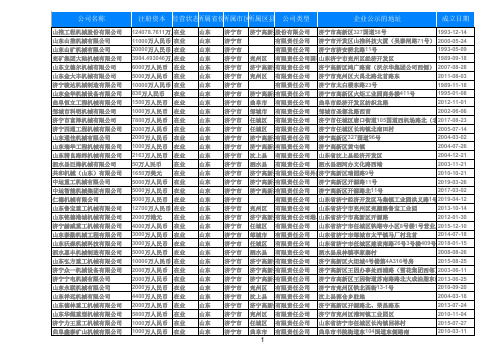 2020山东省济宁机械设备公司机械厂机加工企业名录黄页3686家