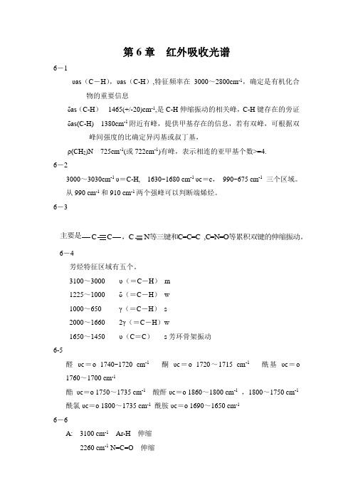 第6章红外吸收光谱