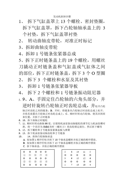 丰田卡罗拉发动机拆装步骤 (3)