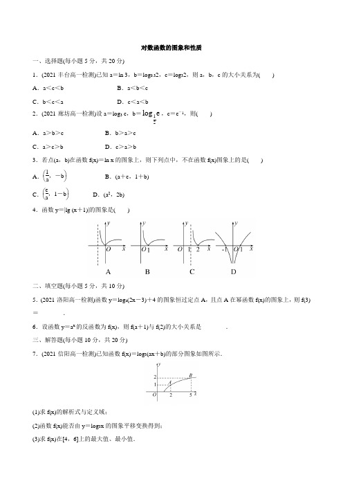 4.4.2.1对数函数的图象和性质(练习题)- 2021-2022学年高一上学期数学人教A版