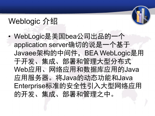 Weblogic配置