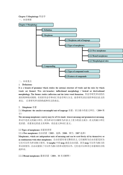 自考英语语言学Chapter 3 Morphology