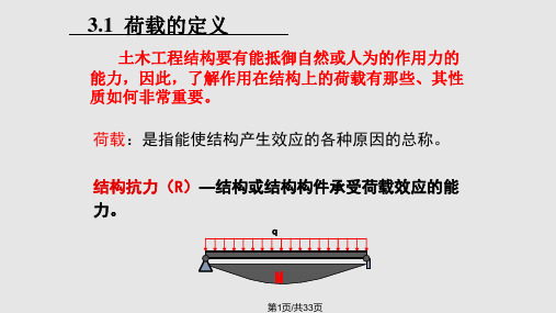 土木工程荷载教材无此内容PPT课件