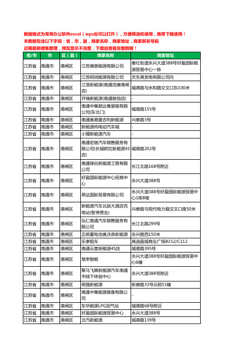 2020新版江苏省南通市港闸区新能源工商企业公司商家名录名单黄页联系电话号码地址大全51家