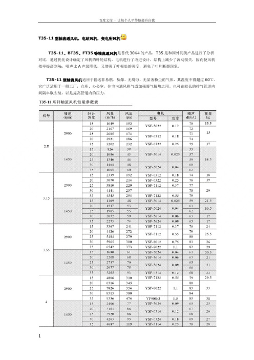 轴流风机型号表