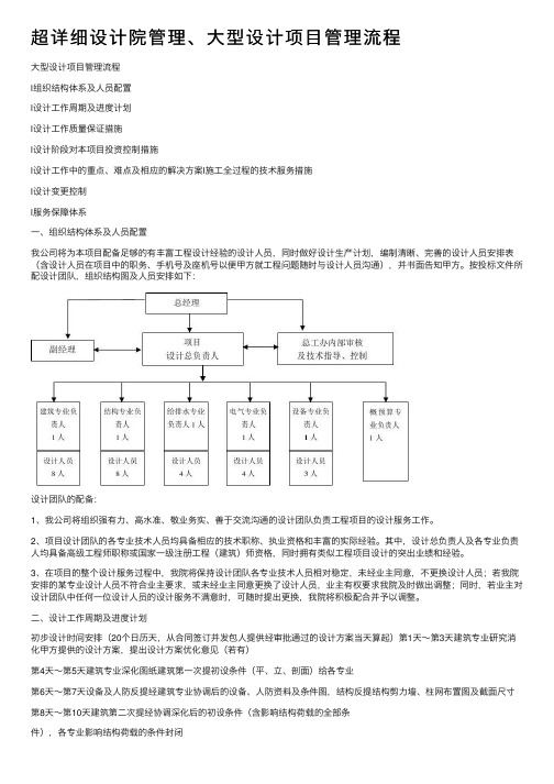 超详细设计院管理、大型设计项目管理流程