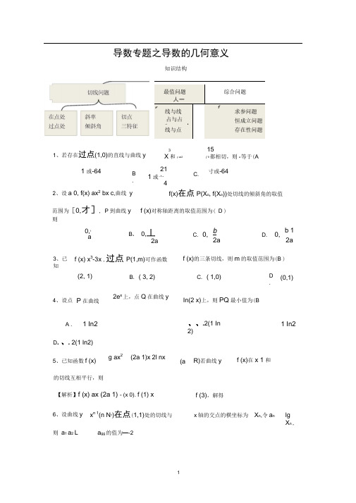 完整版导数专题之导数的几何意义答案