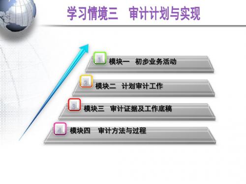 审计计划培训课件(ppt 74页)